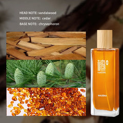 Chic Sandalwood Perfume for Women - Perfect for Parties, Dates & Cycling | Enhances Chartmm & Attraction | Ideal Gift for Holidays & Birthdays /t